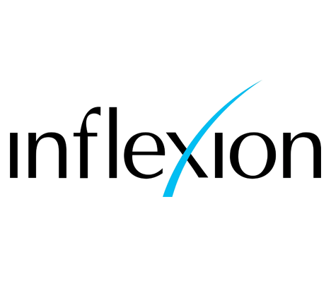 Inflexion